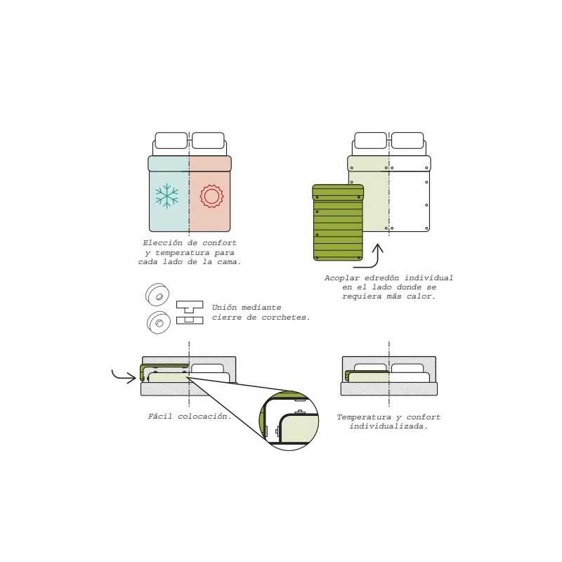 Relleno Nórdico Bizona DUO largo especial