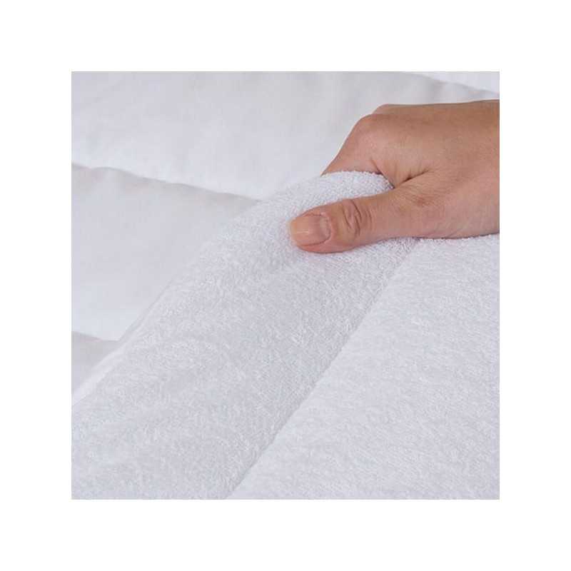 Cubrecolchón Antiácaros